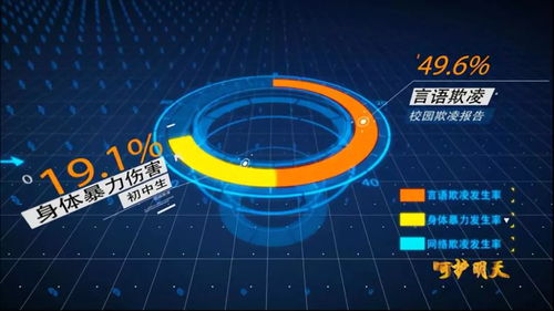 校园新规引共鸣，广东网络技术服务获强烈支持